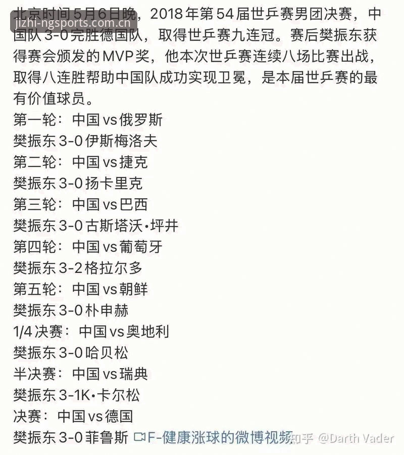 德国队世界杯大名单深度解读与赛事指南