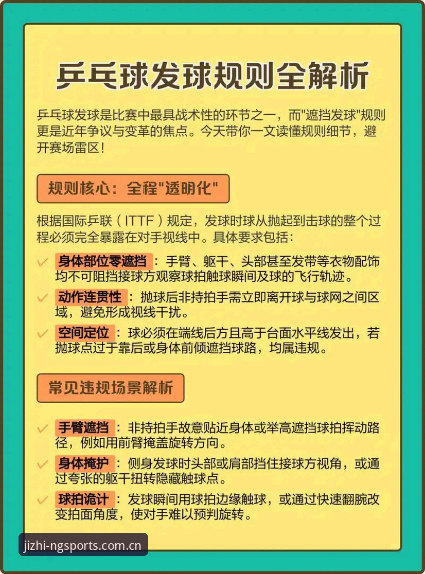 NG体育官方网站 5个关键步骤掌握NG体育官方网站极致竞技体验的核心玩法