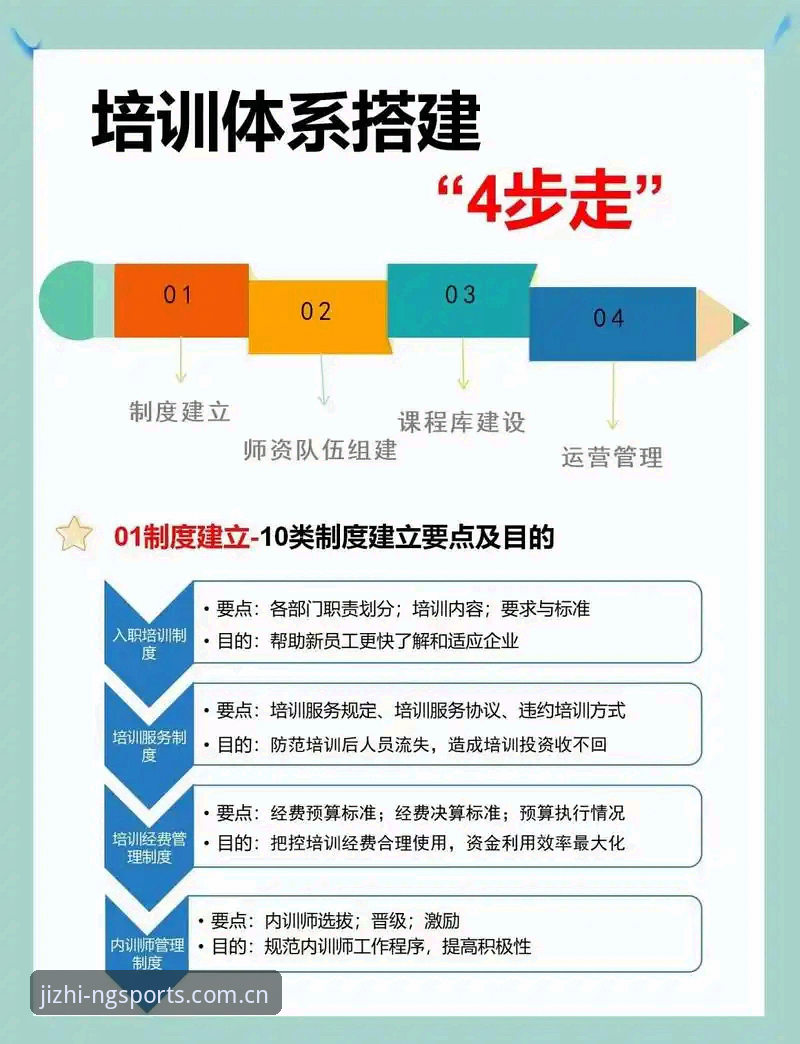 NG体育注册使用技巧 NG体育注册使用技巧真的能提升体验吗?揭秘专业玩家的高效路径