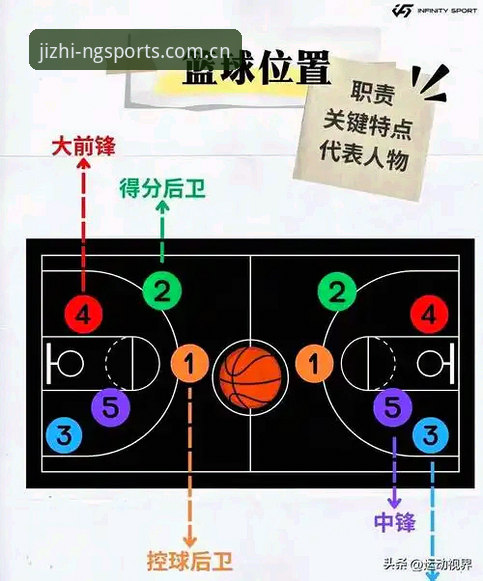NG体育注册方法 5个技术维度解析NG体育注册方法:8A3F通道与标准流程深度评测